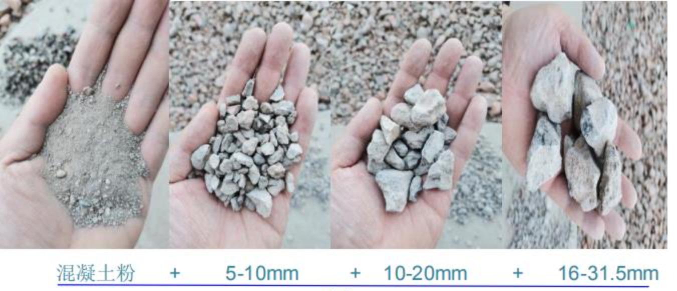 西安水泥稳定再生混凝土骨料无机混合料（水稳）应用有那些？