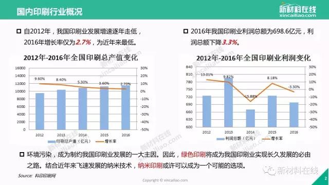 494949最快开奖今晚开什么