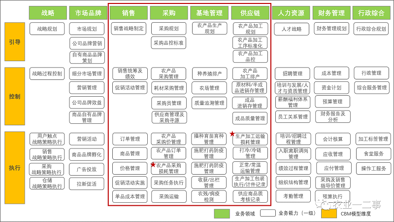 巴土源