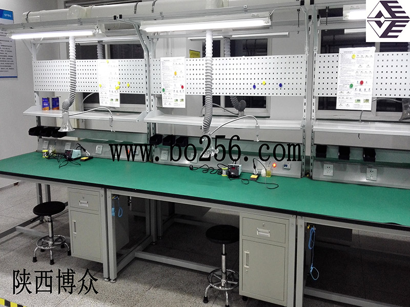淺析打磨除塵工作臺的發(fā)展現狀及機遇