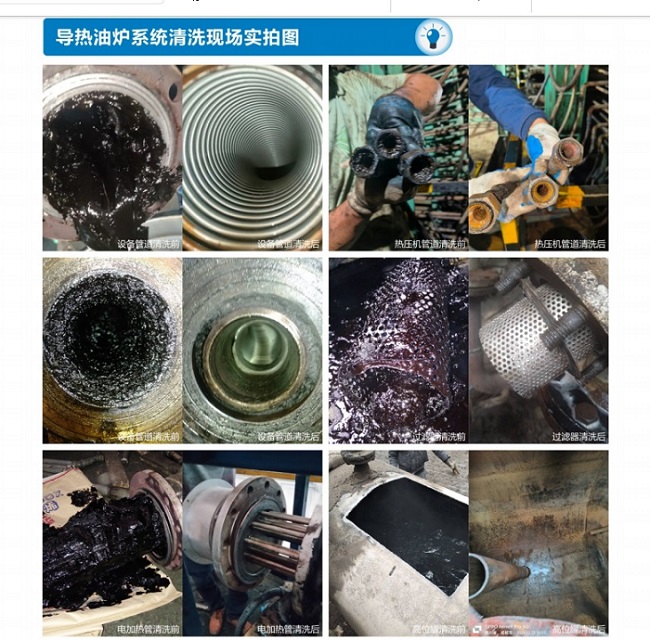 路喜舒导热油炉积碳水基清洗剂