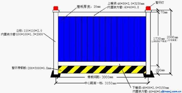 现在的人们都开始注重四川消防维保