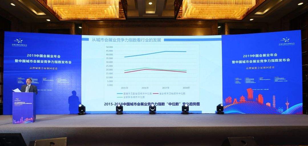 2018年度中国城市会展业竞争力指数报告发布 成都连续三年居**第4