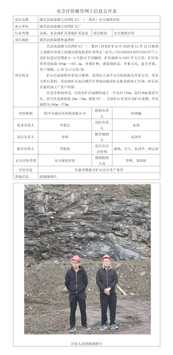 SCQW2020-0128.隆昌县渔箭镇大河湾矿石厂（一釆区）安全现状评价