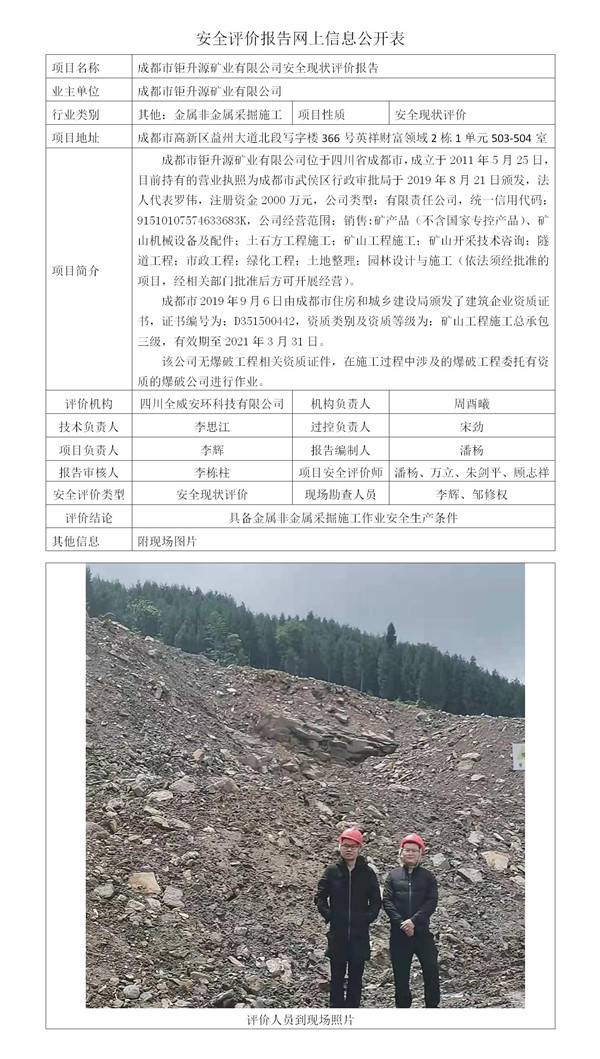 SCQW2020-0055.成都市钜升源矿业有限公司安全现状评价报告