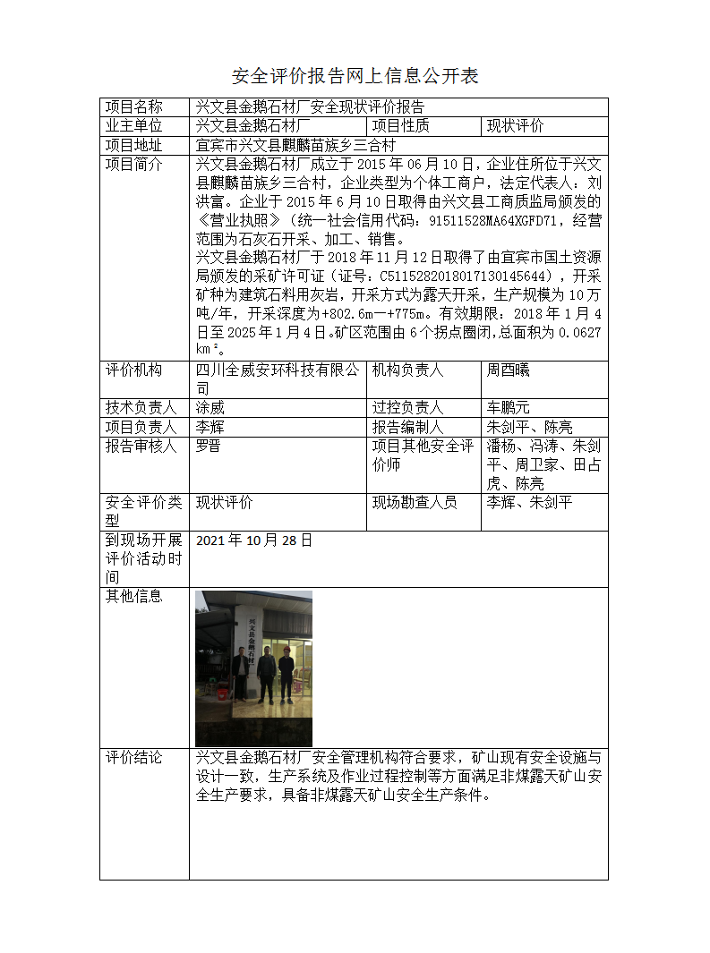 兴文县金鹅石材厂建筑石料用灰岩矿项目安全现状评价