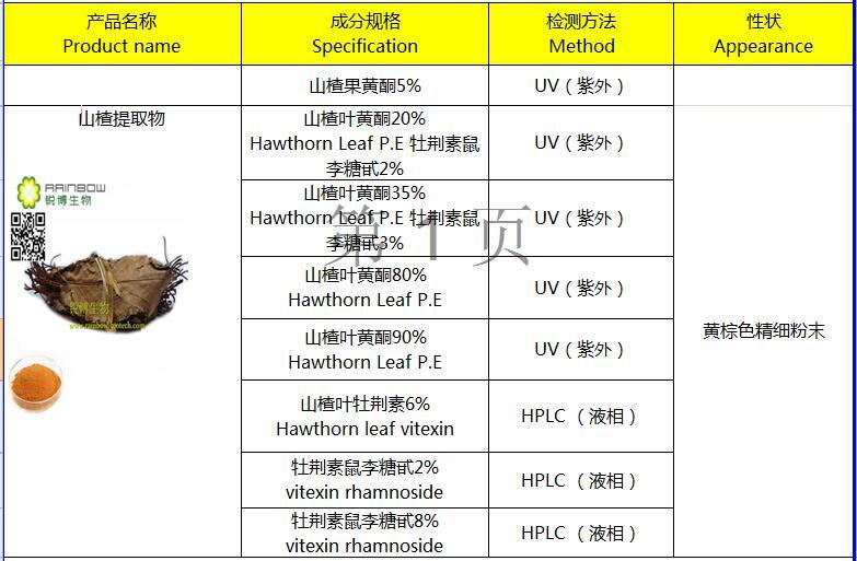 山楂叶提取物厂家