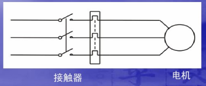鵬程機電來述說啟動柜種類及特點介紹