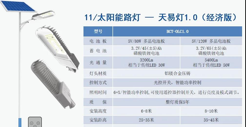 云顶集团 - 官方网站_项目6934