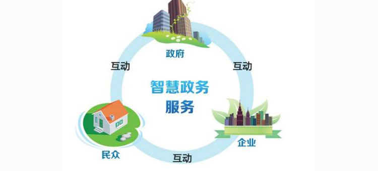 四川智慧政務(wù)的四大領(lǐng)域介紹，你值得擁有