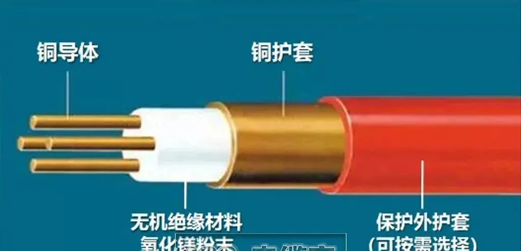 四川矿物质防火电缆