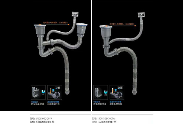 四川廚房水槽下水器-普通款係列