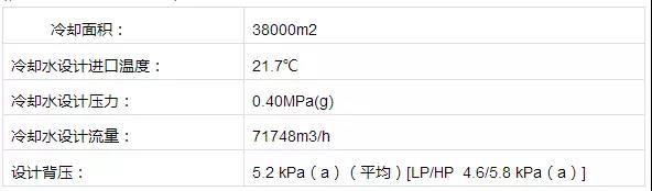 西安水泵