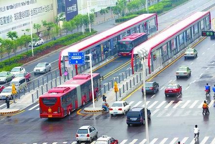 BRT解决方案