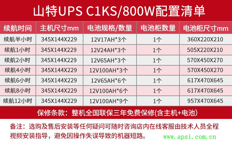 2024澳门原料网1688中奖查询