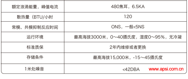 2024澳门原料网1688中奖查询