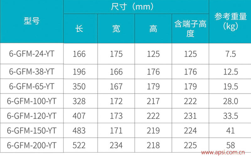 2024澳门原料网1688中奖查询