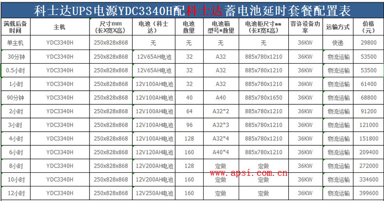 2024澳门原料网1688中奖查询