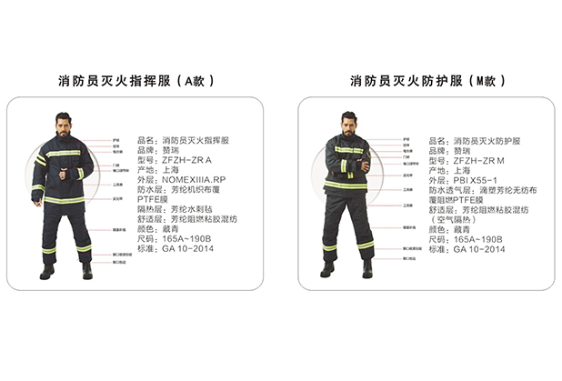 你知道四川学校消防检测的检测要点有哪些吗?