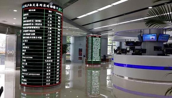 上海金融证劵交易中心