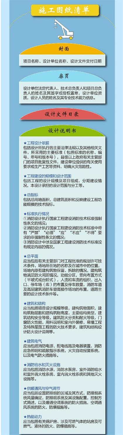 施工图纸清单