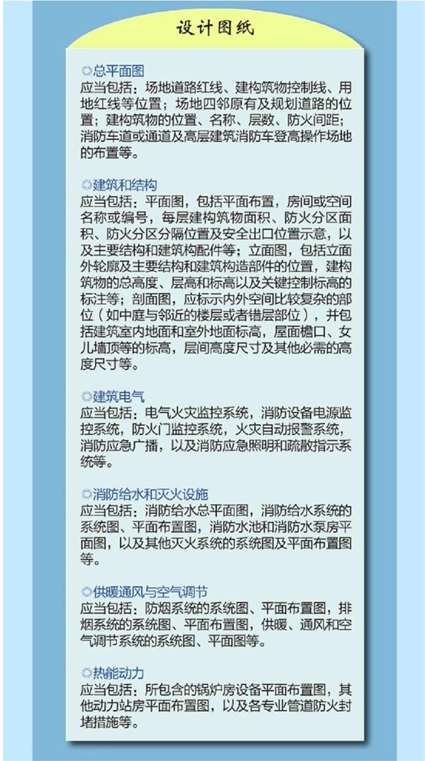设计图纸