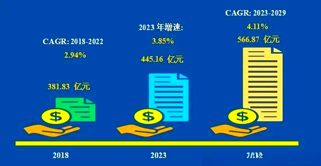 干粉砂漿：未來建筑行業(yè)的新寵