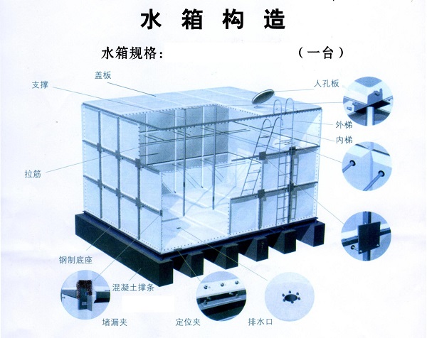 四川方形不锈钢水箱