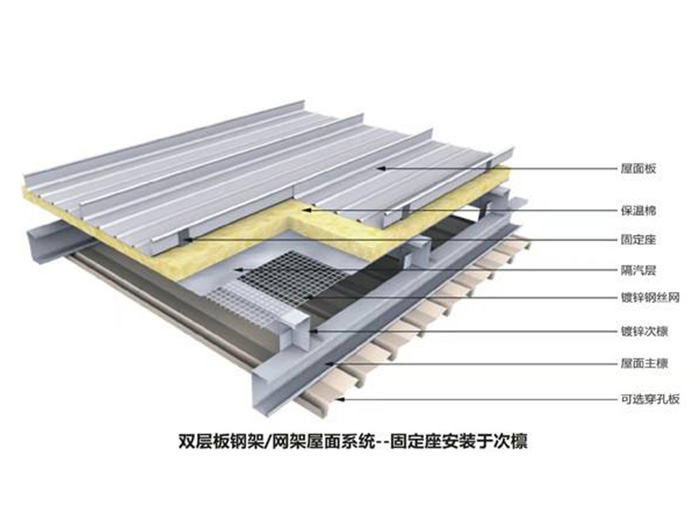 铝镁锰屋面板批发