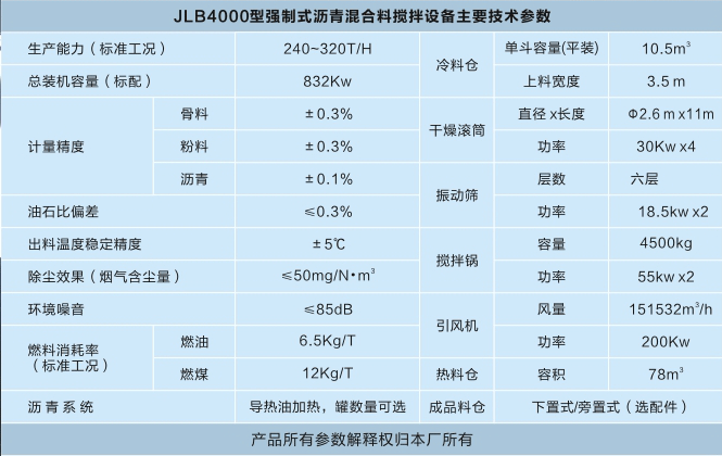 陜西瀝青攪拌設(shè)備生產(chǎn)