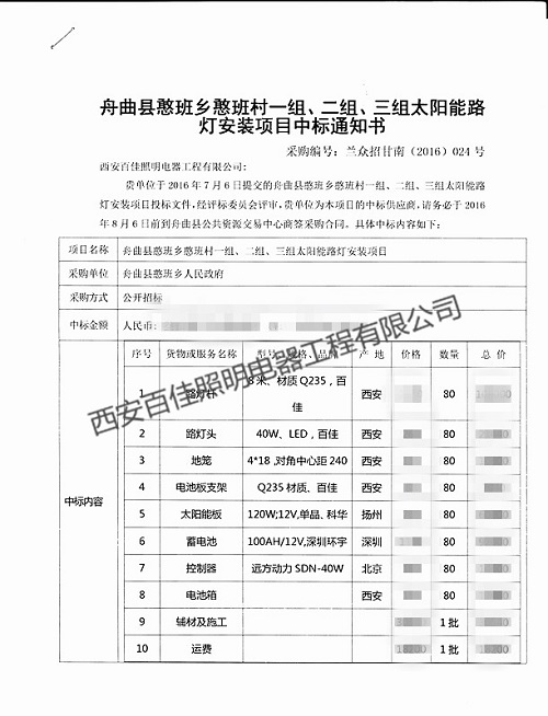 舟曲县一、二、三组中标通知
