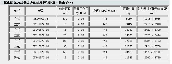 低温贮槽参数