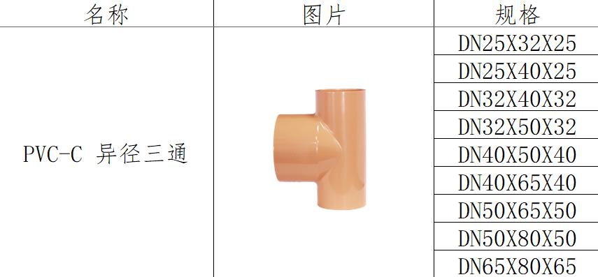庆阳PVC-C 异径三通