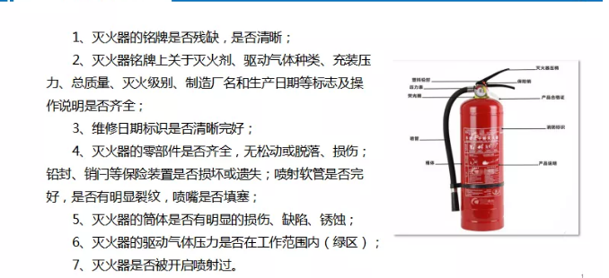 小编给你讲解灭火器检查要点主要有哪些