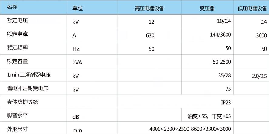 YB预装式箱式变电站技术参数