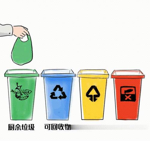 生活垃圾分類亭定制公司告訴你垃圾分類亭成了鄉村“靚麗風景線”