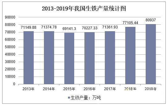 中国矿渣粉行业的供需现状表明，市场需求继续强劲，销售价格处于较高水平。
