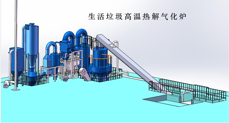 生活垃圾高温热解气化炉展示图