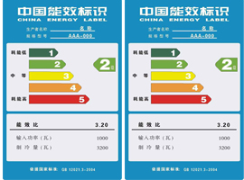 如何了解电子标签的组成，你知道吗？