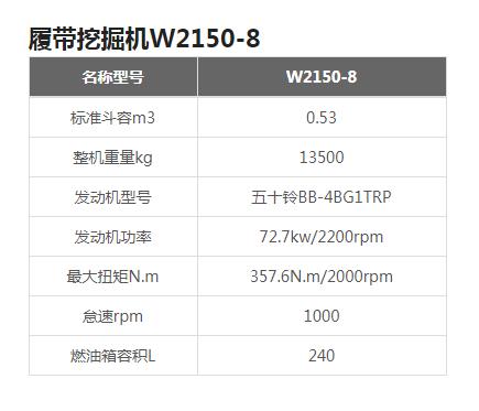 产品信息