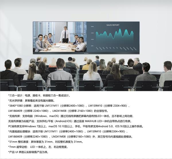 智能会议平板，助你职场**力爆棚！