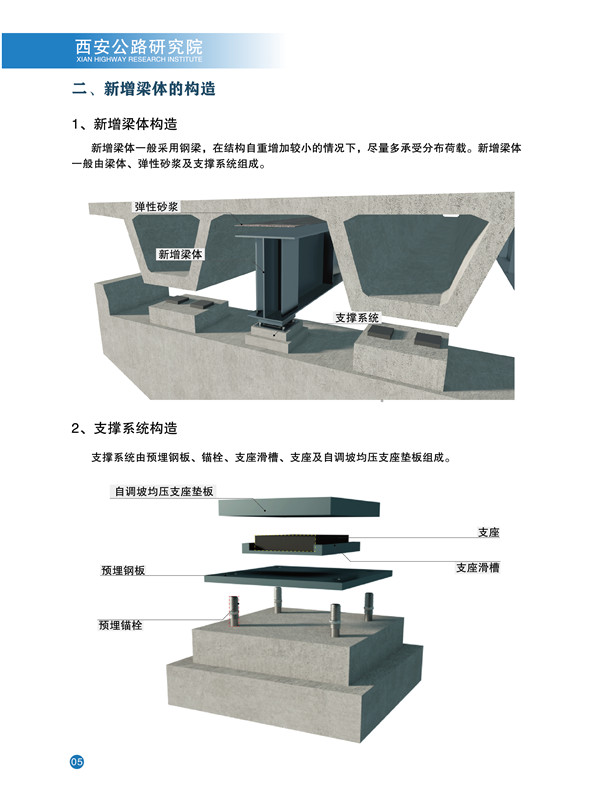 分享下桥梁加固— —粘贴钢板加固法