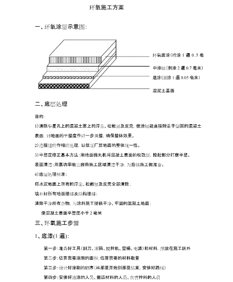 详解陕西环氧地坪施工方案