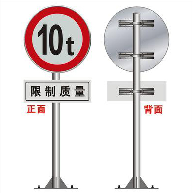 禁令标志牌