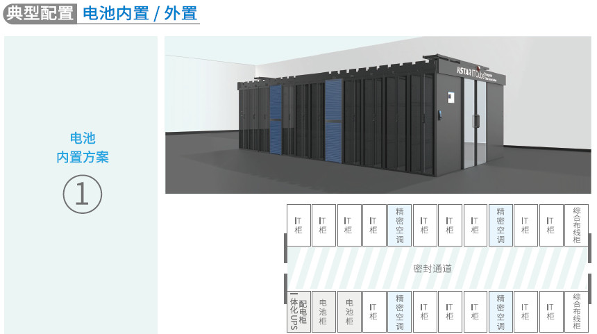 西安IDM智能双排微模块