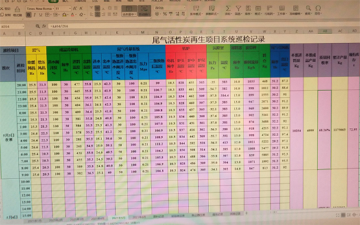 太原活性炭设备生产厂家