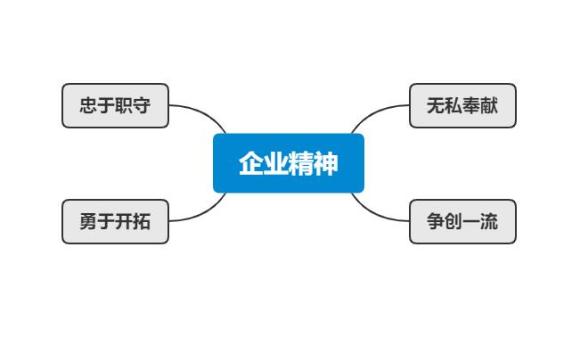 宜昌華建建設工程有限公司