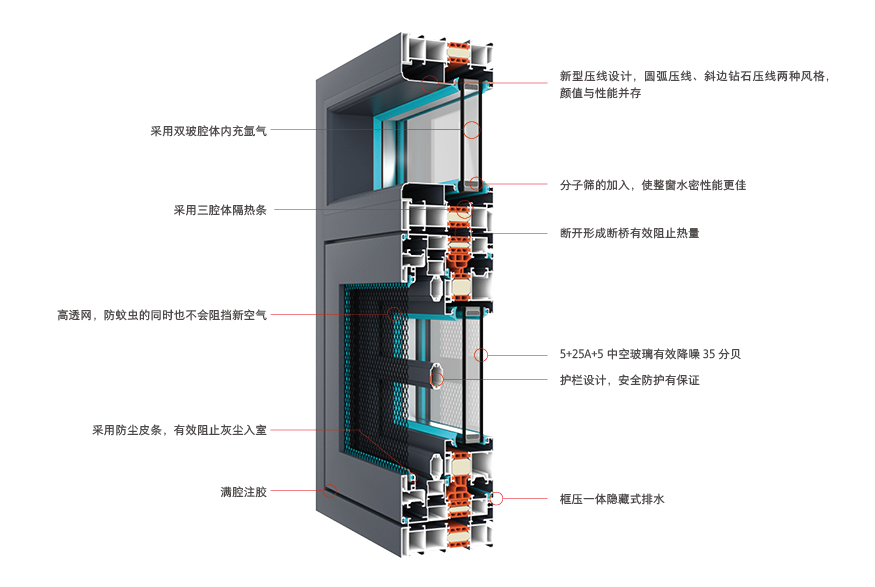 河南断桥铝门窗定制公司