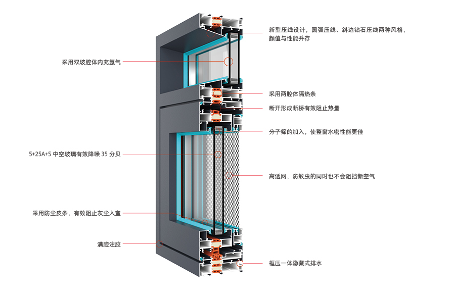 断桥铝窗