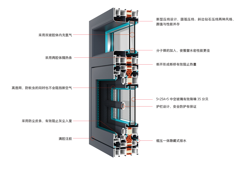 河南断桥铝门窗